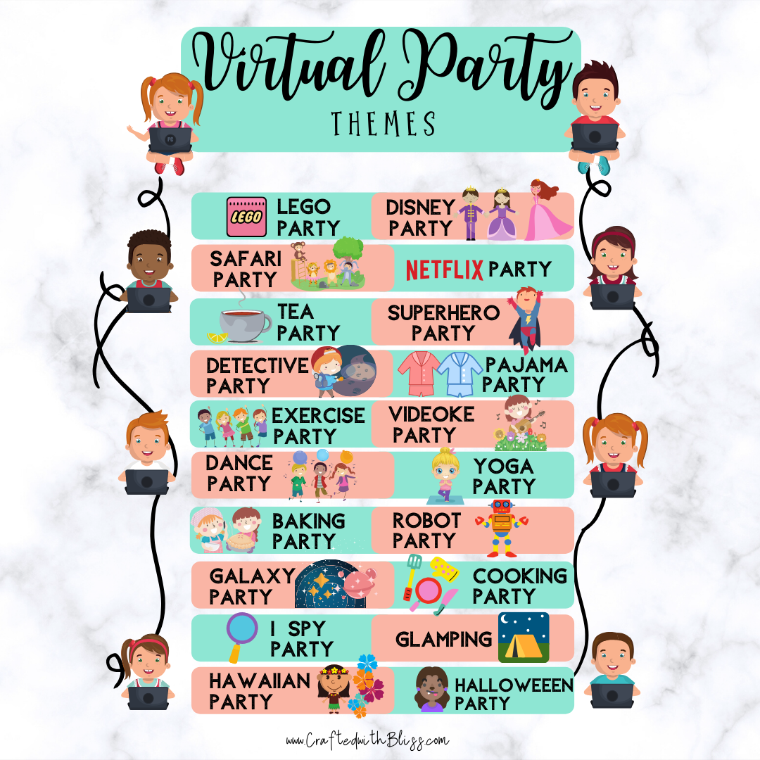 International Friendship Day Celebration Ideas Virtual Party