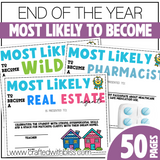 Editable Most Likely To Become End of the Year Award