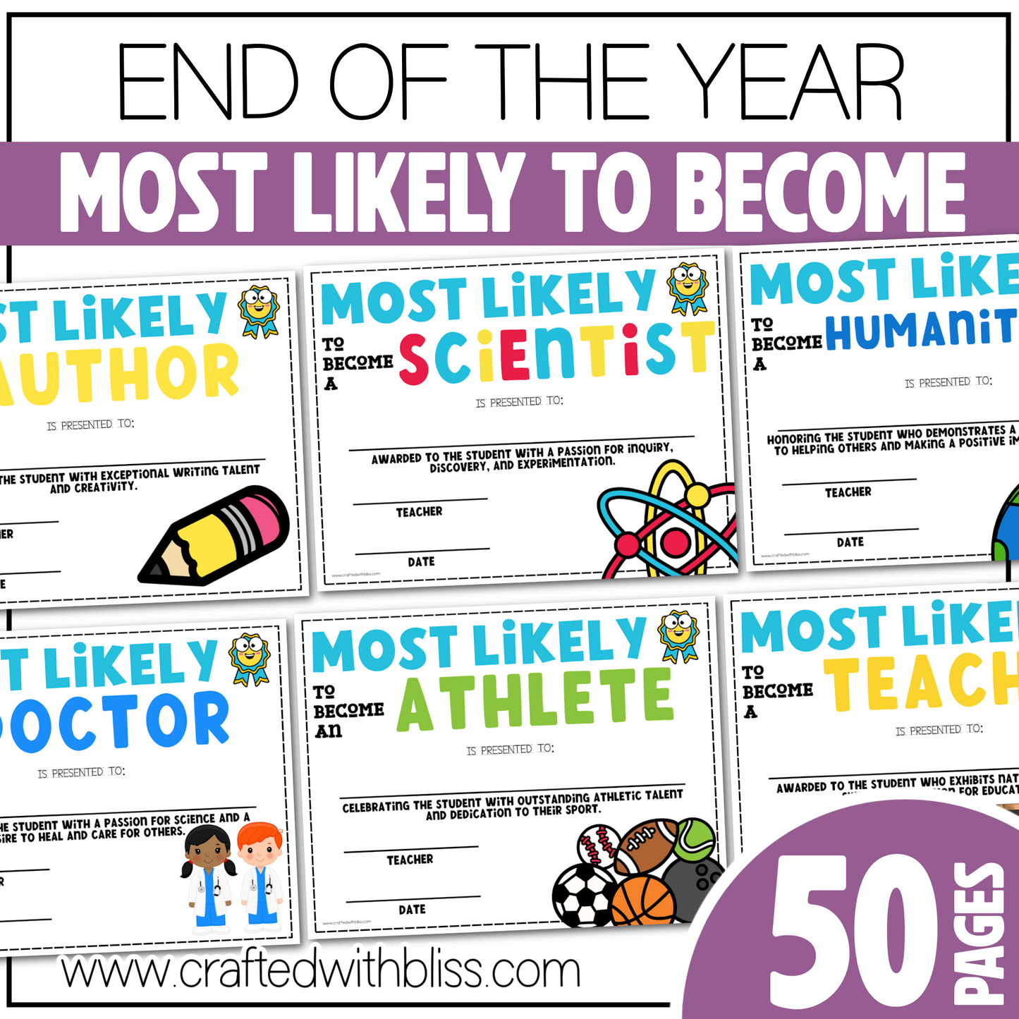 Editable Most Likely To Become End of the Year Award