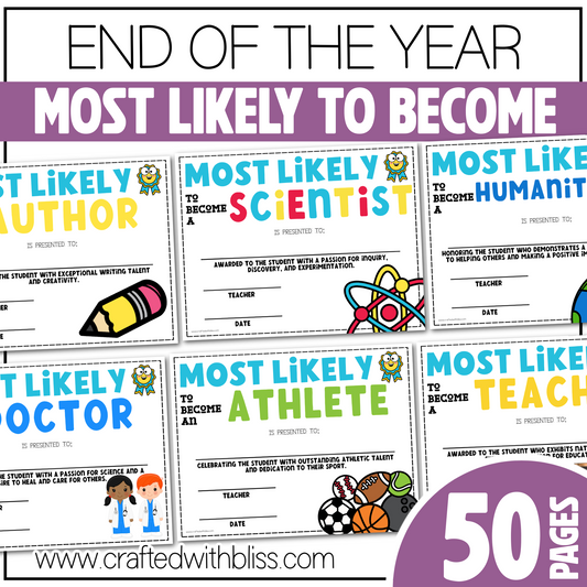 Editable Most Likely To Become End of the Year Award