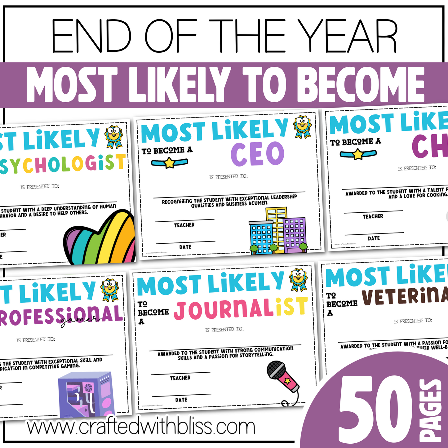 Editable Most Likely To Become End of the Year Award