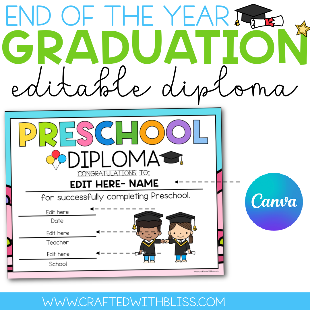 Graduation Kit Bundle Pre-K, Preschool & Kindergarten | End Of The Year