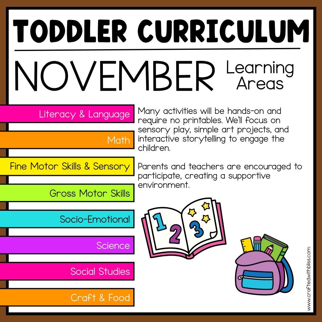 November Toddler Curriculum Activities and Printable Tot School Homeschool