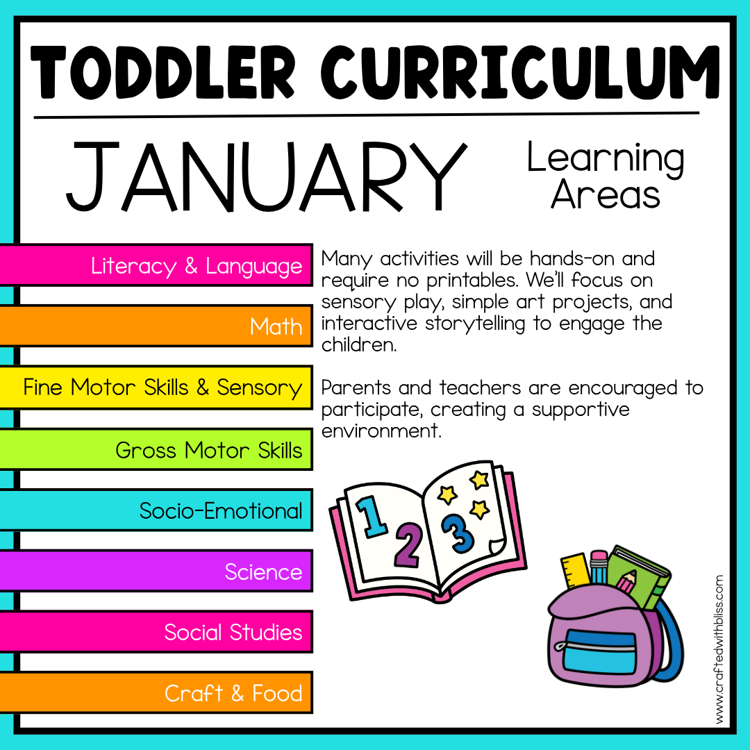 January Toddler Curriculum Activities and Printable Tot School Homeschool