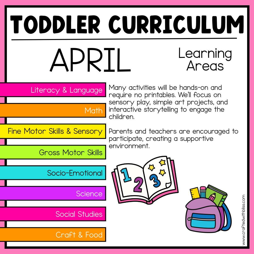 April Toddler Curriculum Activities and Printable Tot School Homeschool Spring