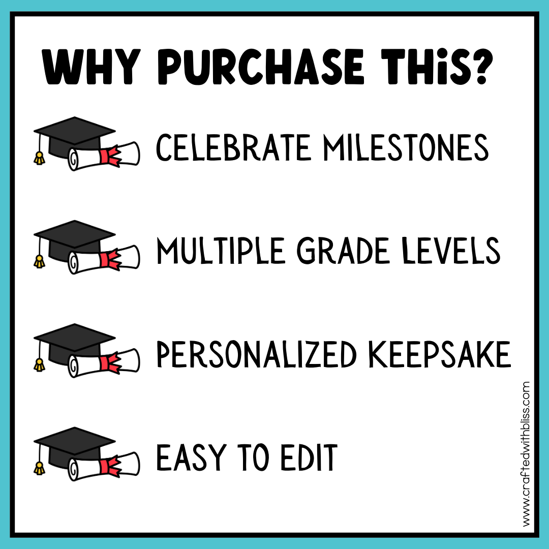 Editable Graduation Bulletin Decor [Pre-k, Preschool, Kinder] End of the Year