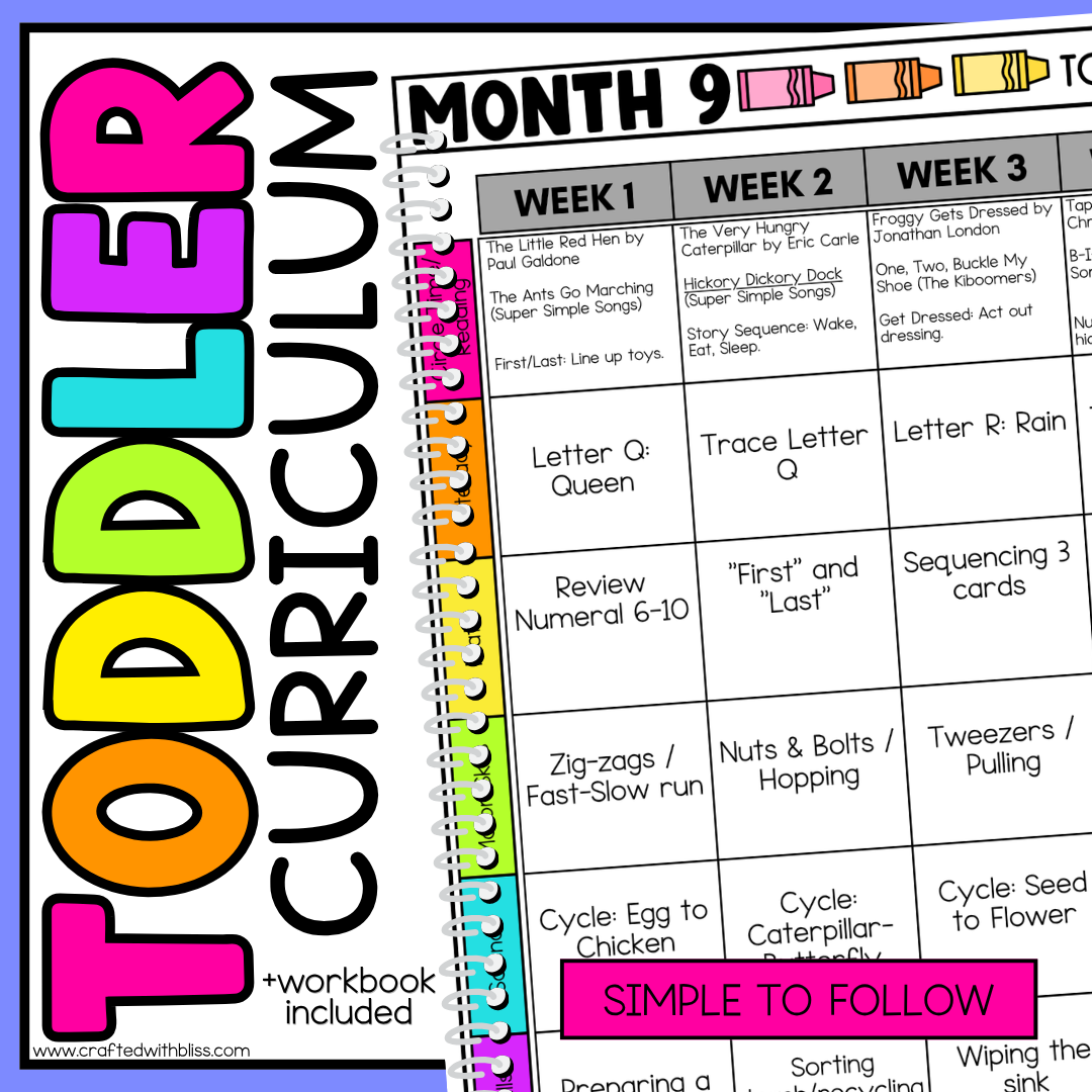 April Month 9 Toddler Curriculum Workbook Homeschool Tot School Daycare