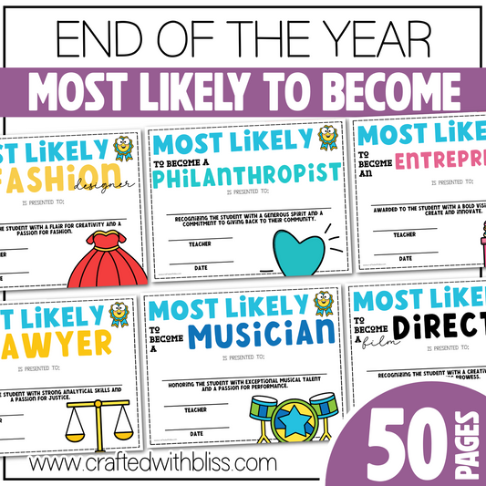 Editable Most Likely To Become End of the Year Award